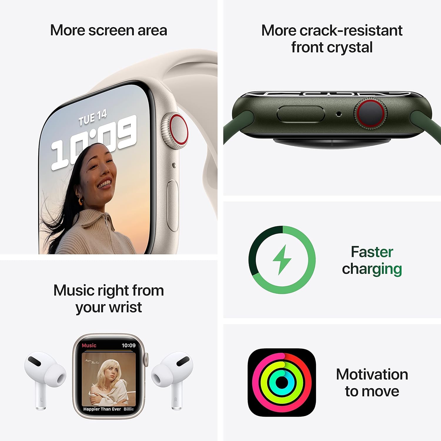 Apple Watch Series 7 (GPS, 41mm) Starlight Aluminum Case with Starlight Sport Band, Regular (Renewed)