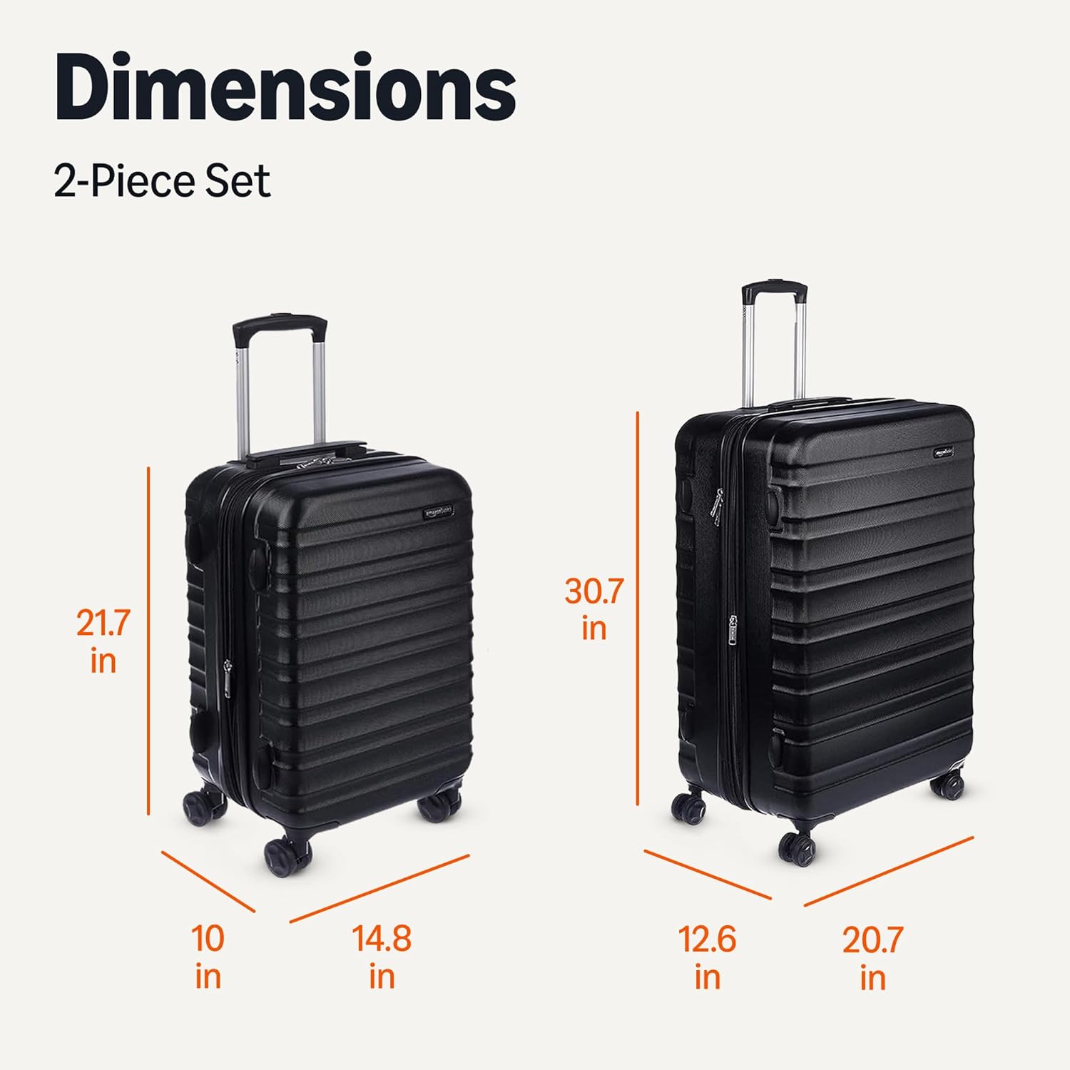 Amazon Basics 21