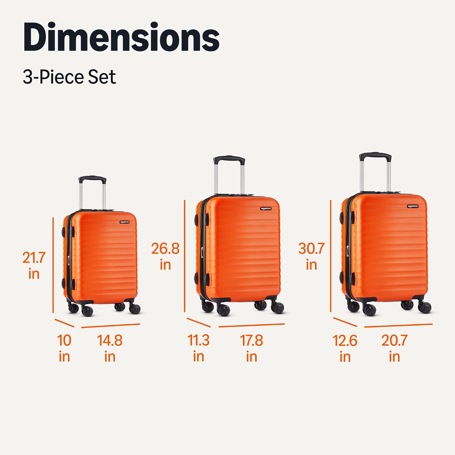 Amazon Basics 21